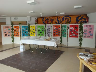 Kliknite za ogled večje slike